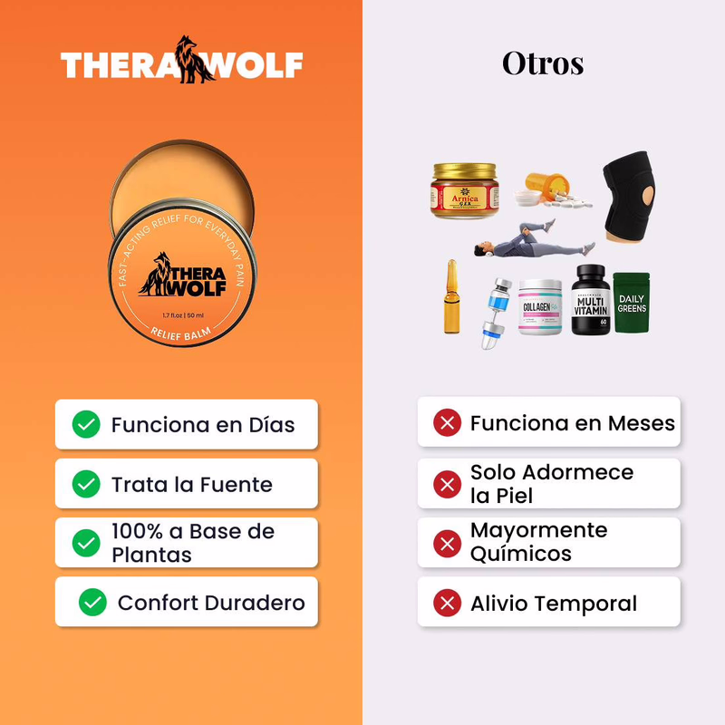 TheraWolf rutina de bienestar